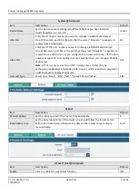 Preview for 74 page of Robustel GoRugged R2000 User Manual