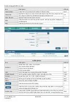 Preview for 80 page of Robustel GoRugged R2000 User Manual