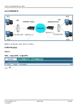 Preview for 90 page of Robustel GoRugged R2000 User Manual