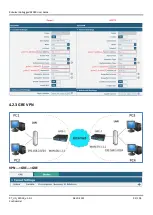 Preview for 93 page of Robustel GoRugged R2000 User Manual