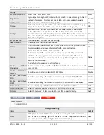 Preview for 66 page of Robustel GoRugged R3000-3P-GPS User Manual