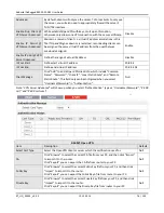 Preview for 77 page of Robustel GoRugged R3000-3P-GPS User Manual