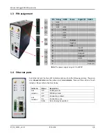 Preview for 2 page of Robustel GoRugged R3000 Lite Quick Start Manual