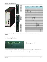 Предварительный просмотр 17 страницы Robustel GoRuggedR 3000 User Manual