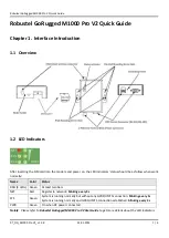 Robustel M1000 Pro V2 Quick Manual preview