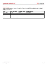 Preview for 4 page of Robustel R1510 Hardware Manual