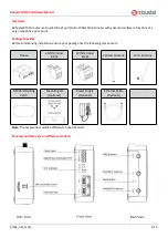 Preview for 5 page of Robustel R1510 Hardware Manual