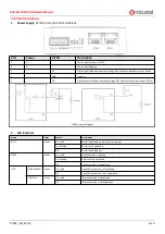 Preview for 6 page of Robustel R1510 Hardware Manual