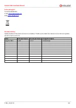 Preview for 5 page of Robustel R2110 Hardware Manual