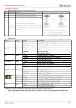 Preview for 7 page of Robustel R2110 Hardware Manual