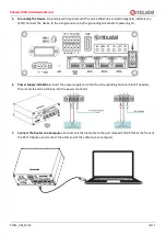 Предварительный просмотр 10 страницы Robustel R2110 Hardware Manual