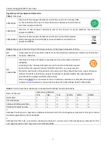 Preview for 5 page of Robustel R3000-3P User Manual