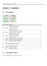 Preview for 14 page of Robustel R3000-3P User Manual