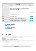 Preview for 23 page of Robustel R3000-3P User Manual