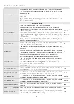 Preview for 31 page of Robustel R3000-3P User Manual