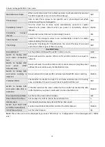 Preview for 32 page of Robustel R3000-3P User Manual