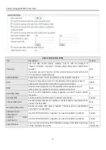 Preview for 34 page of Robustel R3000-3P User Manual