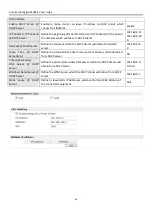 Preview for 36 page of Robustel R3000-3P User Manual