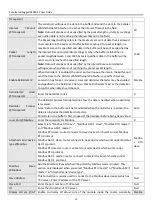 Preview for 38 page of Robustel R3000-3P User Manual