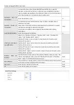 Preview for 41 page of Robustel R3000-3P User Manual