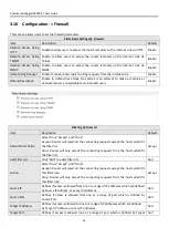 Preview for 44 page of Robustel R3000-3P User Manual