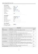 Preview for 52 page of Robustel R3000-3P User Manual