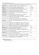 Preview for 56 page of Robustel R3000-3P User Manual