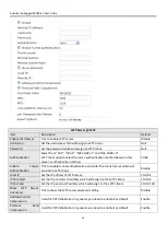 Preview for 61 page of Robustel R3000-3P User Manual