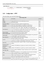 Preview for 63 page of Robustel R3000-3P User Manual