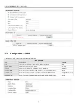 Preview for 66 page of Robustel R3000-3P User Manual