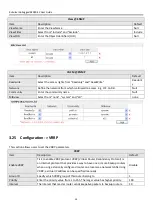 Preview for 67 page of Robustel R3000-3P User Manual