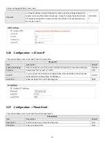 Preview for 68 page of Robustel R3000-3P User Manual