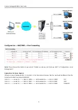 Preview for 81 page of Robustel R3000-3P User Manual