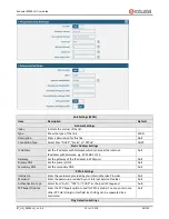 Предварительный просмотр 38 страницы Robustel R3000 LG User Manual