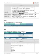 Предварительный просмотр 76 страницы Robustel R3000 LG User Manual