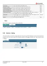 Предварительный просмотр 74 страницы Robustel R3010 User Manual