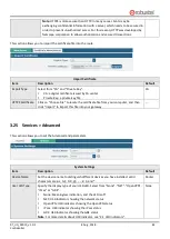 Предварительный просмотр 86 страницы Robustel R3010 User Manual