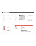 Предварительный просмотр 4 страницы Robustel TPH6700 Installation And Configuration Quick Manual