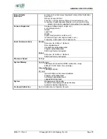 Preview for 79 page of ROBWAY RCI-4100 Operation And Installation