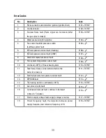 Preview for 38 page of ROC COMBI HE 2802 Manual For Installation, Operation & Maintenance