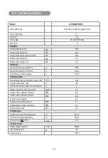 Preview for 11 page of ROC LL1GBQ24-B26CG Manual For Use, Installation And Maintenance