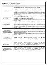 Предварительный просмотр 16 страницы Roca A817401 Manual