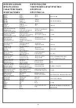 Предварительный просмотр 20 страницы Roca A817401 Manual