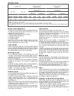 Preview for 15 page of Roca BCH-10 Technical Information