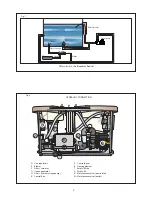 Preview for 6 page of Roca Broadway Round Installation Instructions Manual