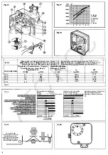 Preview for 8 page of Roca CRONO 15-G2 Lnstallation, Assembly And Working Lnstructions