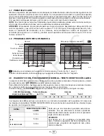 Preview for 12 page of Roca CRONO 4-G COMPACT Installation And Operating Manual