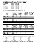 Preview for 4 page of Roca G 100 IE Installation, Assembly And Working Instructions For The Installer