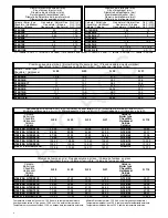 Preview for 8 page of Roca G 100 IE Installation, Assembly And Working Instructions For The Installer