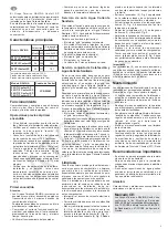 Preview for 3 page of Roca GAVINA 20 GTI Confort SP Operation, Cleaning And Maintenance Instructions For The User